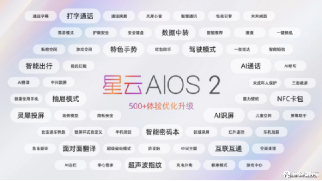 中国AI反超谷歌！努比亚小米登顶，谷歌这次真的慌了​