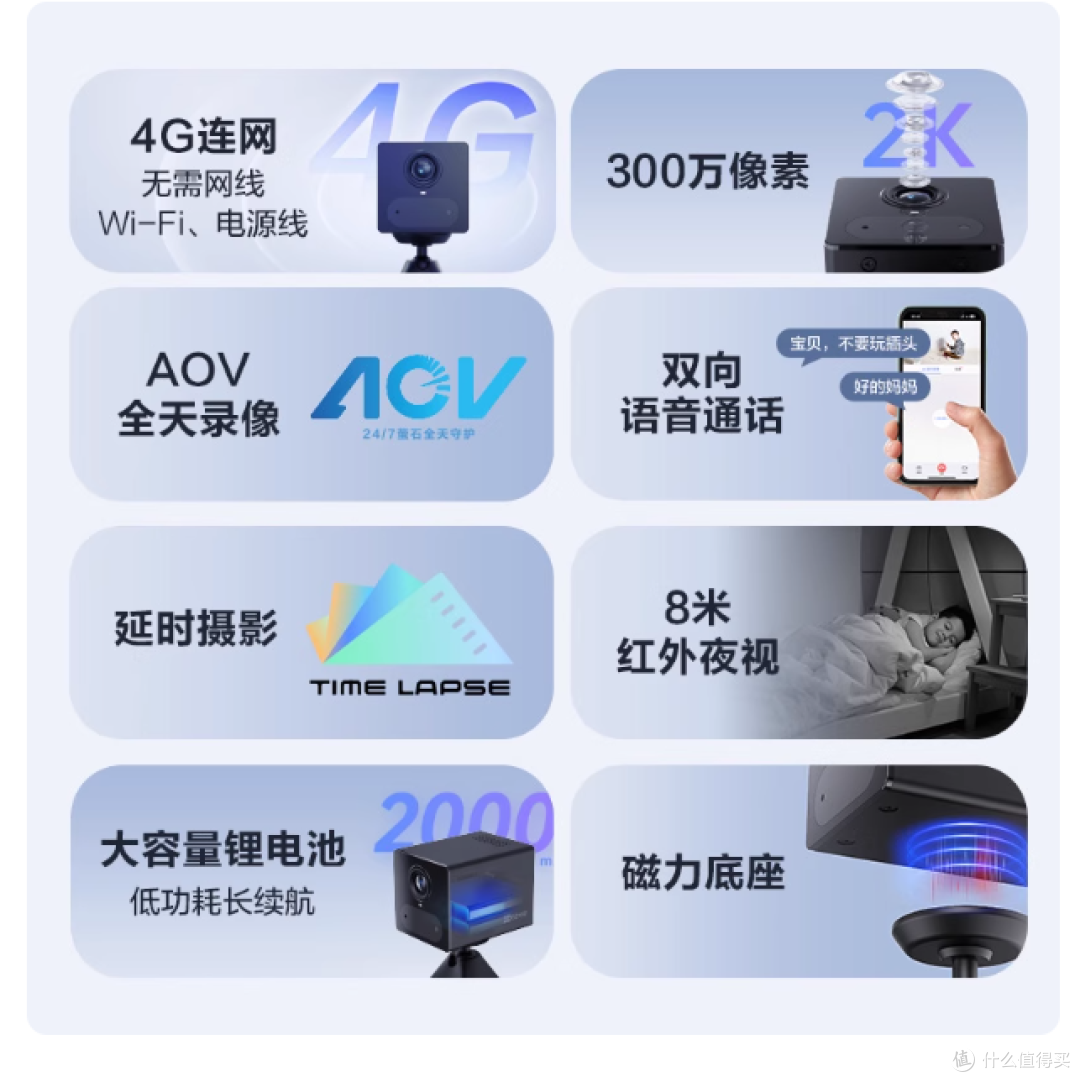 告别布线烦恼,监控也能 “无拘无束”