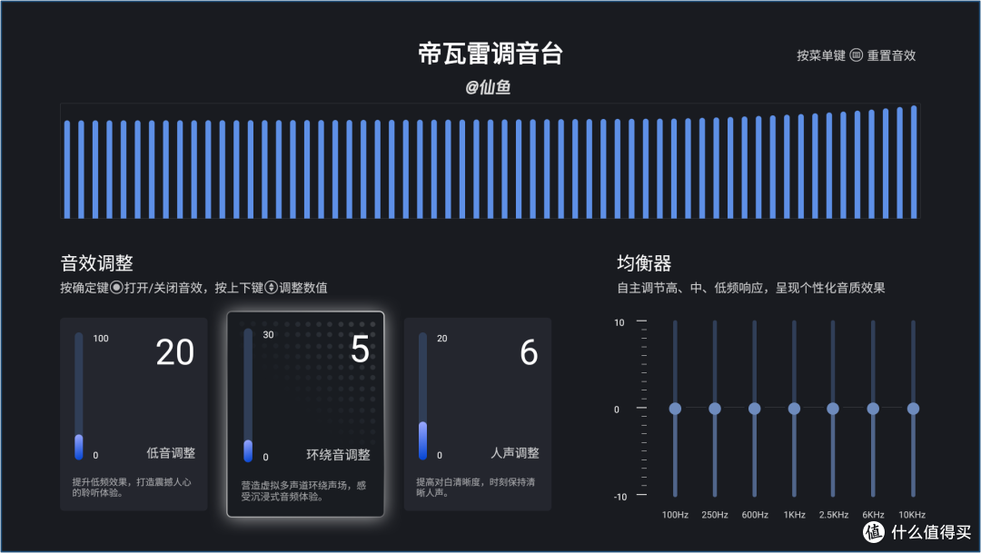 全干货!2025年海信电视满血玩机与购买指南
