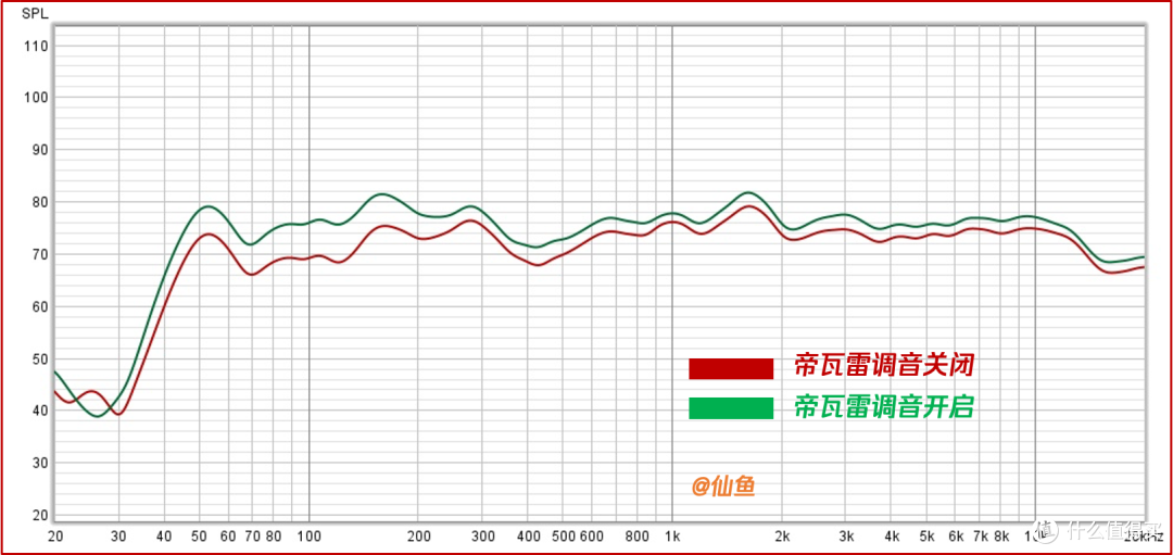 全干货!2025年海信电视满血玩机与购买指南
