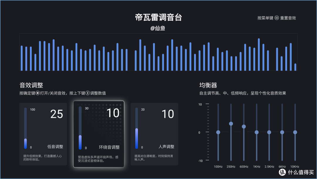 全干货!2025年海信电视满血玩机与购买指南