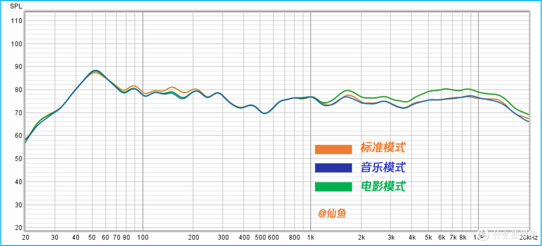 全干货!2025年海信电视满血玩机与购买指南