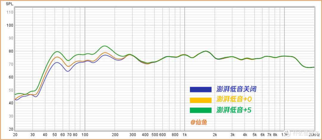 全干货!2025年海信电视满血玩机与购买指南