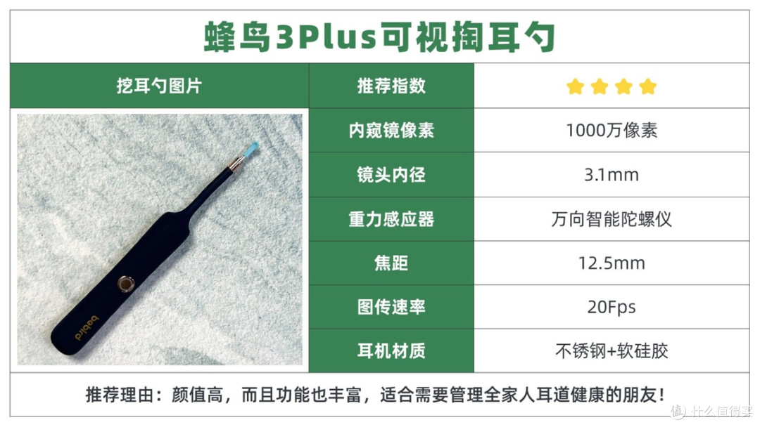 双11可视掏耳勺选购,西圣、蜂鸟、泰视朗、Xlife热门型号怎么选