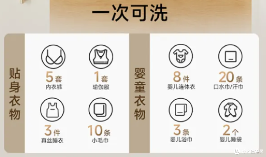 解放妈妈双手！全新洗烘旗舰：小吉X1-MD Pro滚筒内衣洗烘一体机