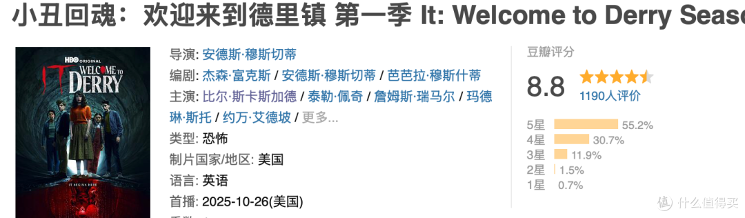 第一集就是19禁,HBO新剧太刺激了
