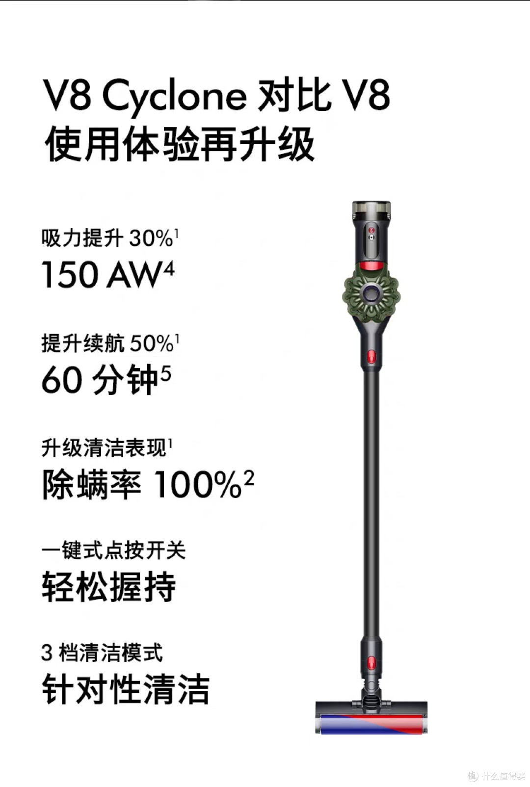 Dyson V8 Cyclone：高效清洁新体验