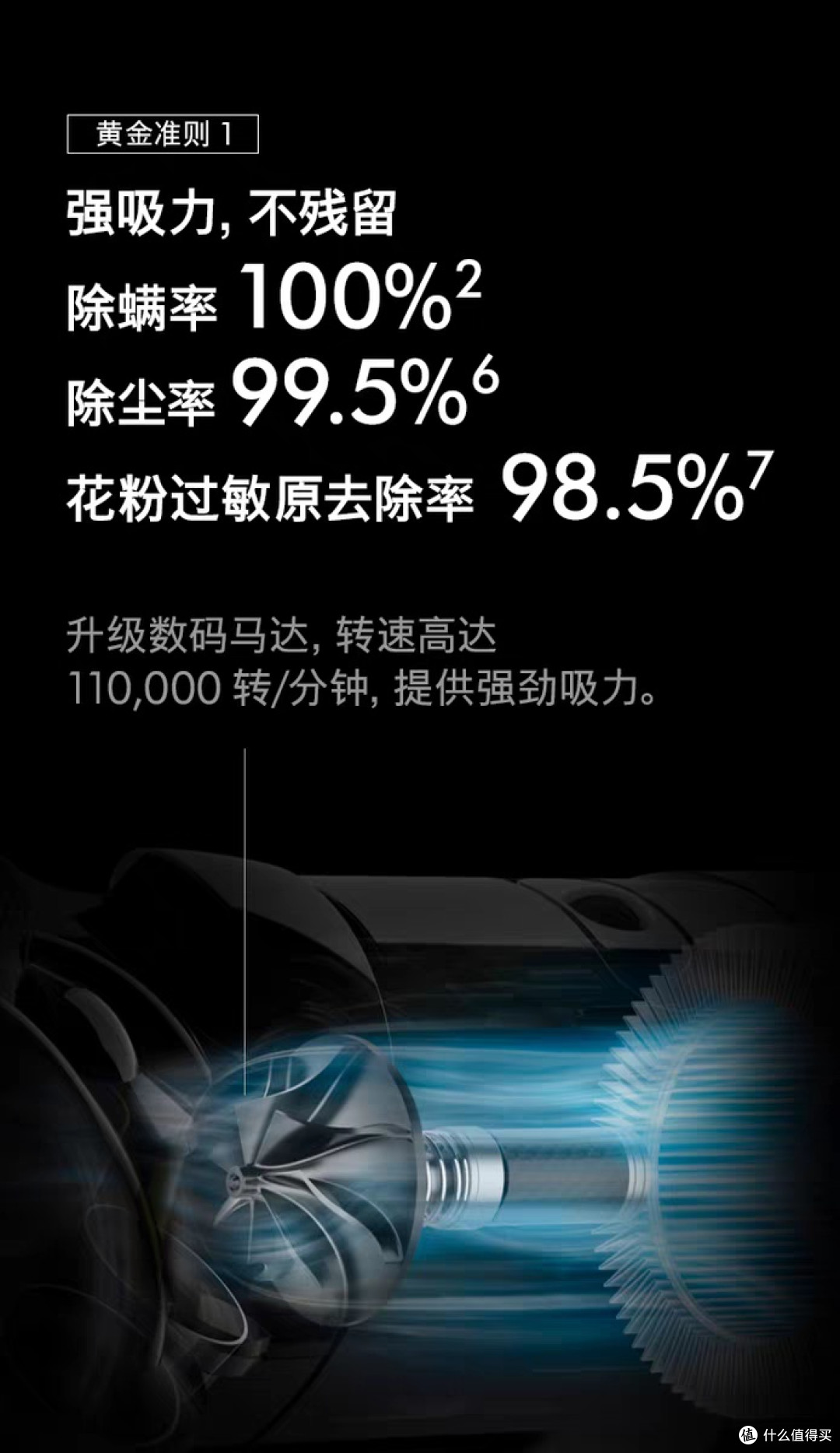 Dyson V8 Cyclone：高效清洁新体验