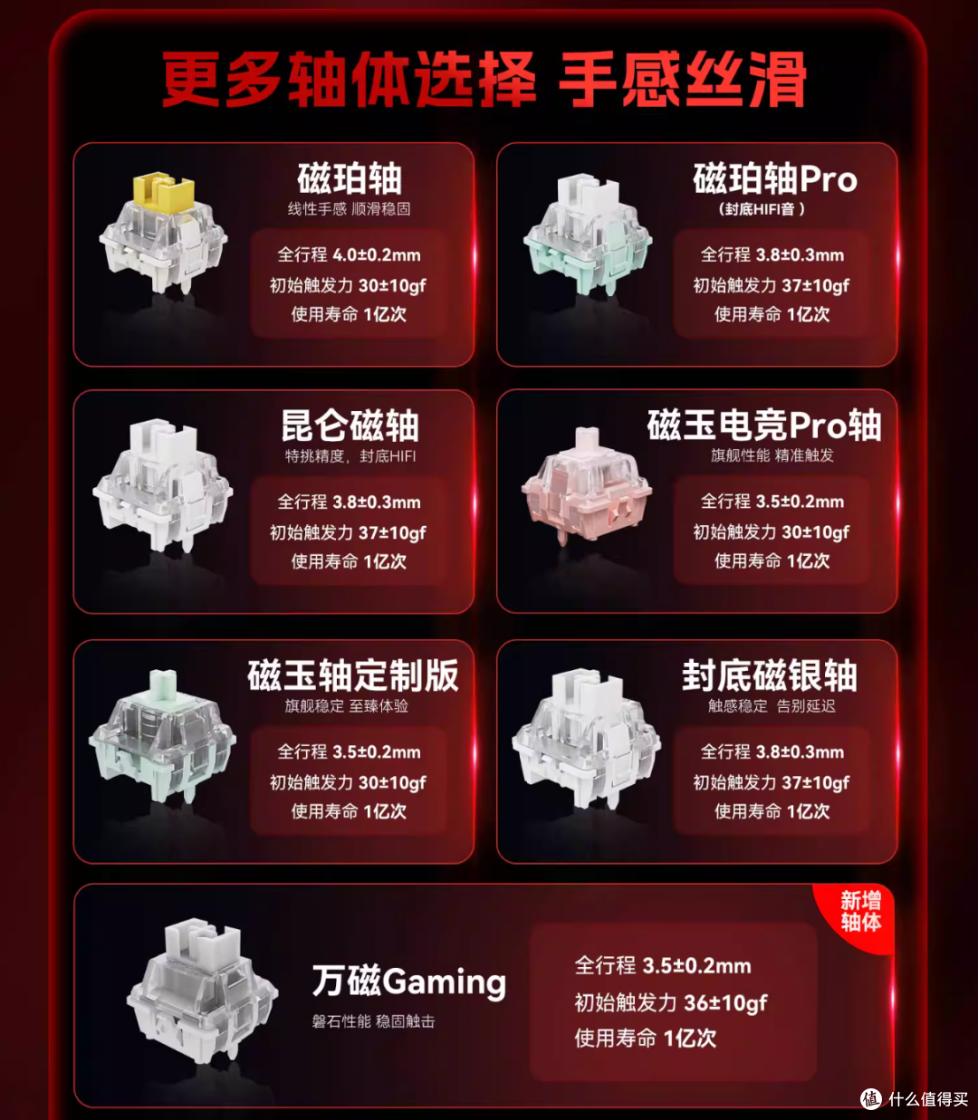 一直在缺货,为啥美加狮MAD系列卖的这么好?