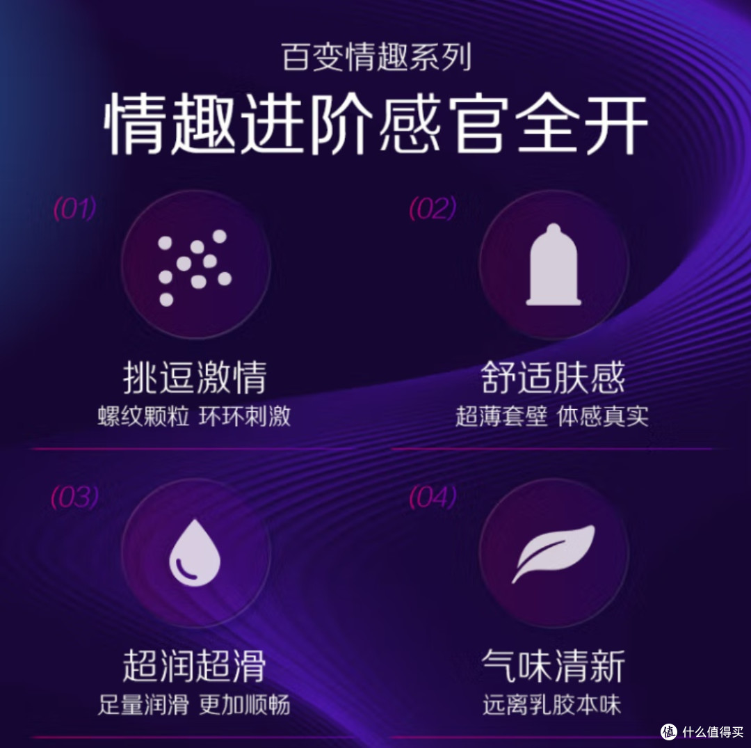 选对安全套,让亲密时刻少点顾虑