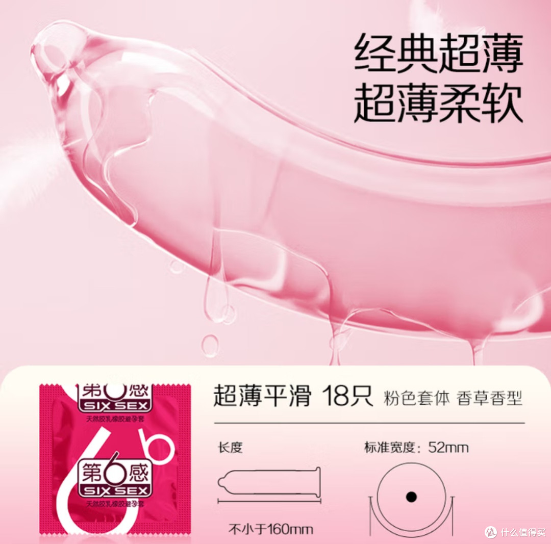 选对安全套,让亲密时刻少点顾虑