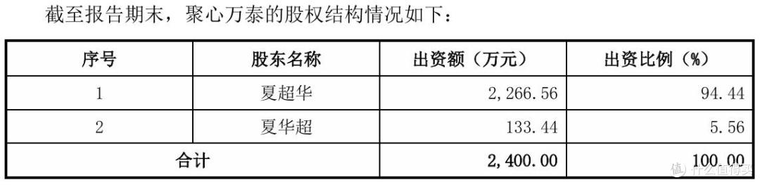 新广益IPO注册生效背后:募投金额缩水,夏超华兄弟获2.2亿元分红