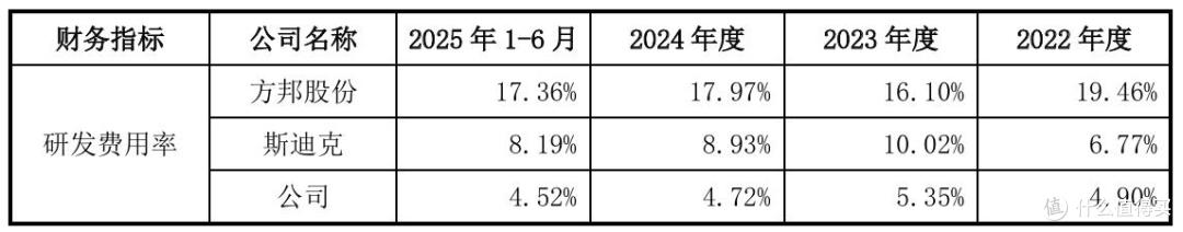 新广益IPO注册生效背后:募投金额缩水,夏超华兄弟获2.2亿元分红