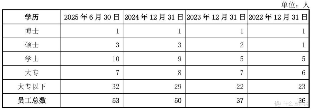 新广益IPO注册生效背后:募投金额缩水,夏超华兄弟获2.2亿元分红