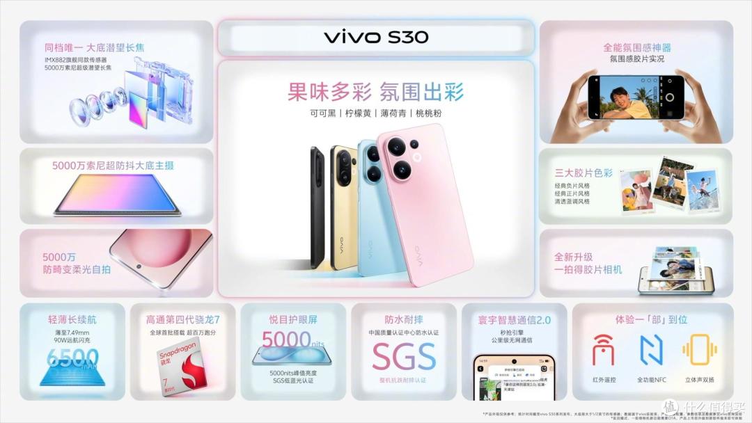 vivo开启清仓模式,100倍长焦+6500mAh+7.49mm,从2699跌至1799