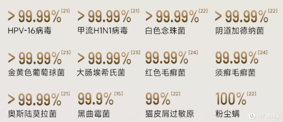 解放妈妈双手！全新洗烘旗舰：小吉X1-MD Pro滚筒内衣洗烘一体机