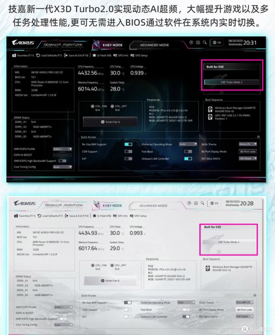 专为 AMD X3D 处理器打造!技嘉 X3D 主板,助力游戏性能跃升 25%