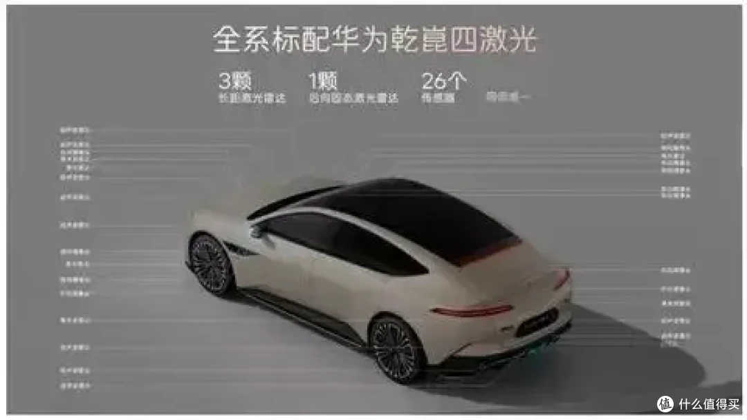 【柿柿车】25.99万起 26个传感器 阿维塔12四激光版上市