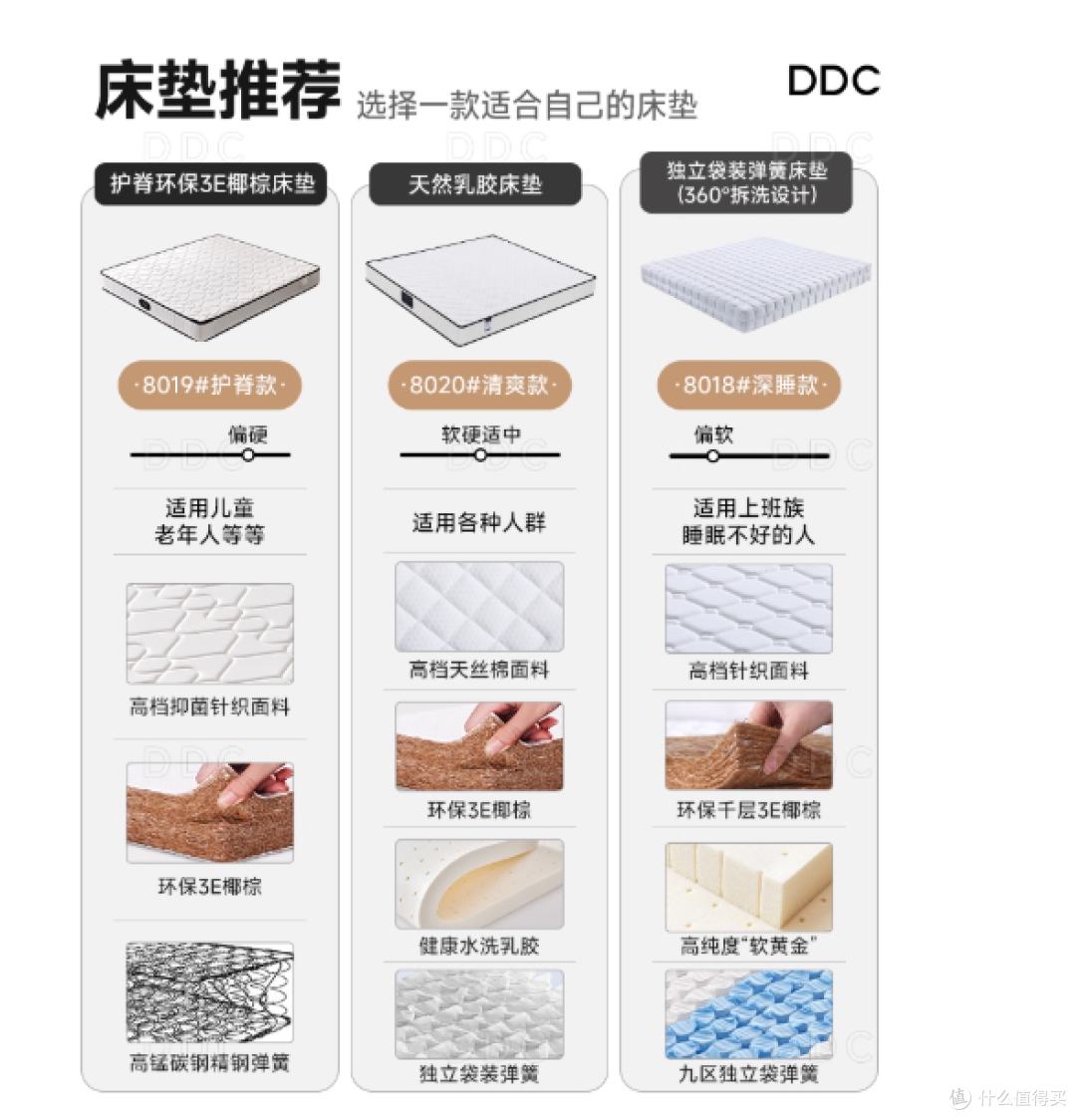 DDC 意式极简薄床头真皮床:小户型的中古风美学,让空间呼吸自由
