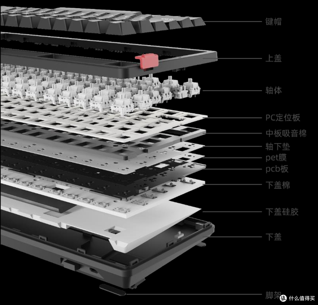 简约精致又稳如老铁的MSI GK300 W三模电竞机械键盘上手体验