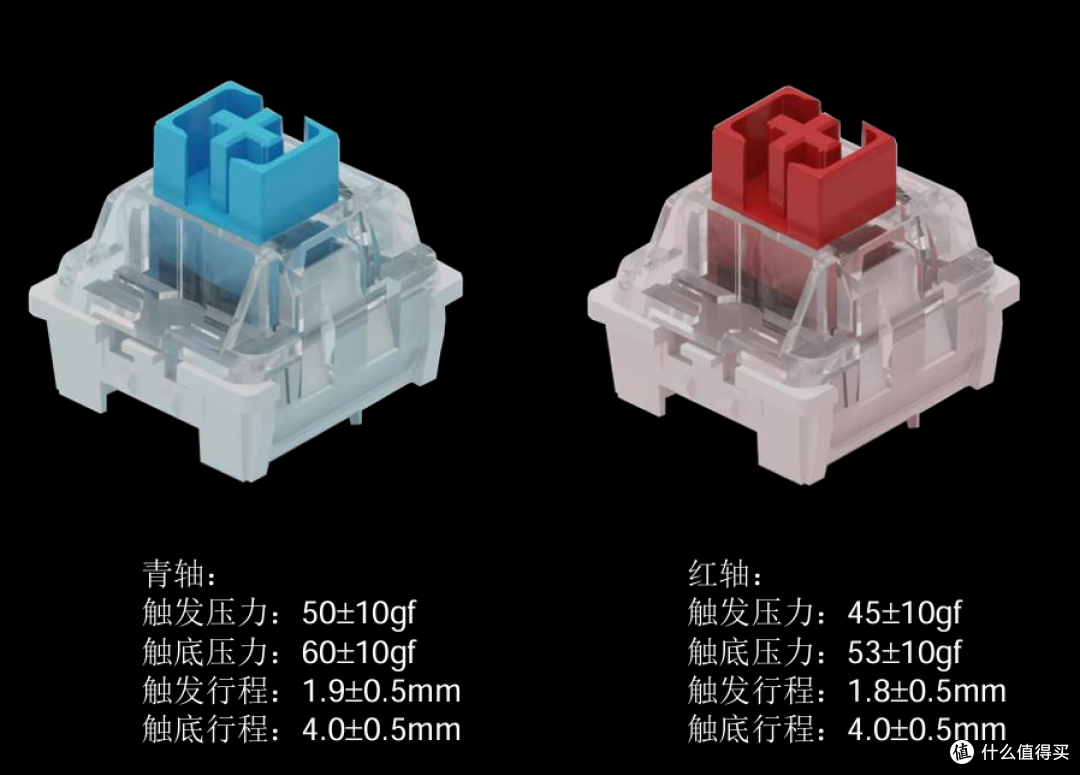 简约精致又稳如老铁的MSI GK300 W三模电竞机械键盘上手体验
