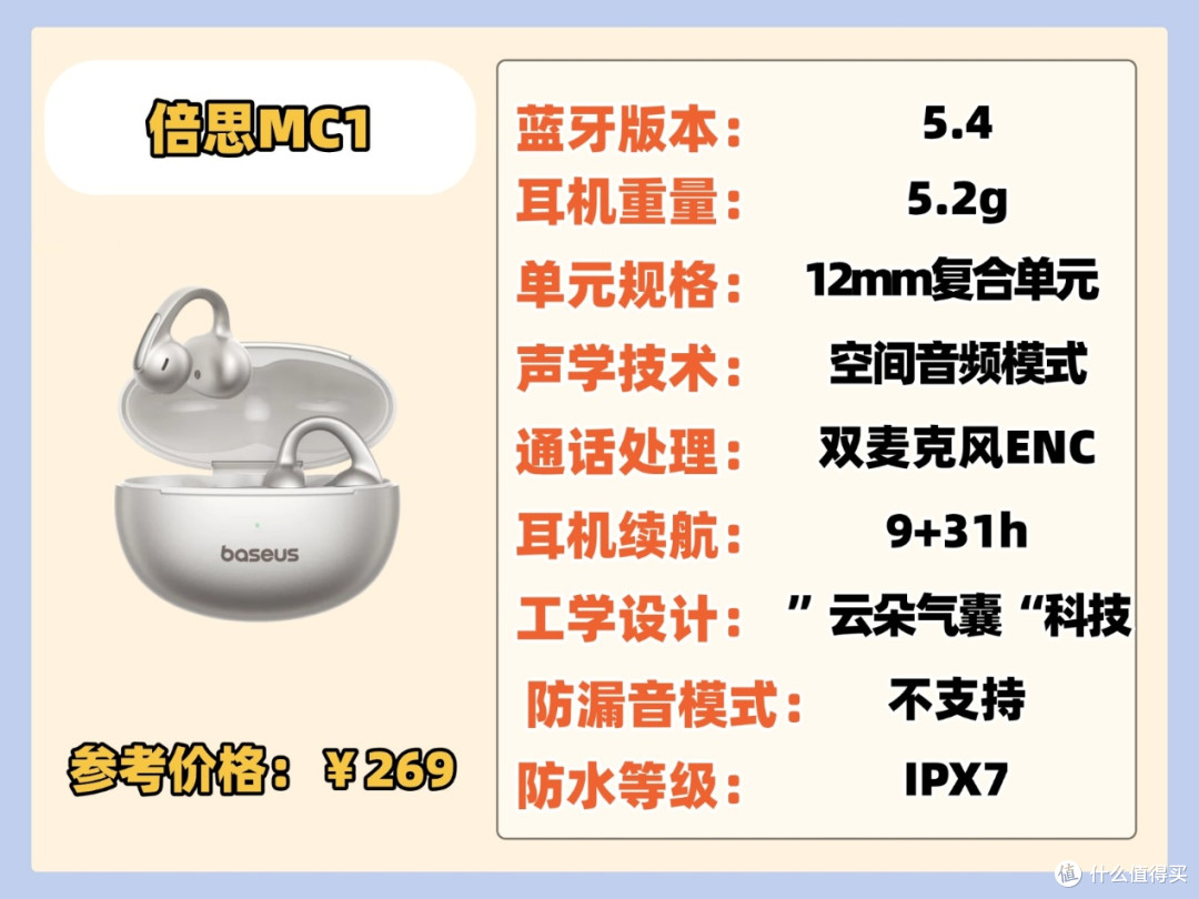 2025年那款耳夹式耳机好用?好用的耳夹式耳机品牌推荐