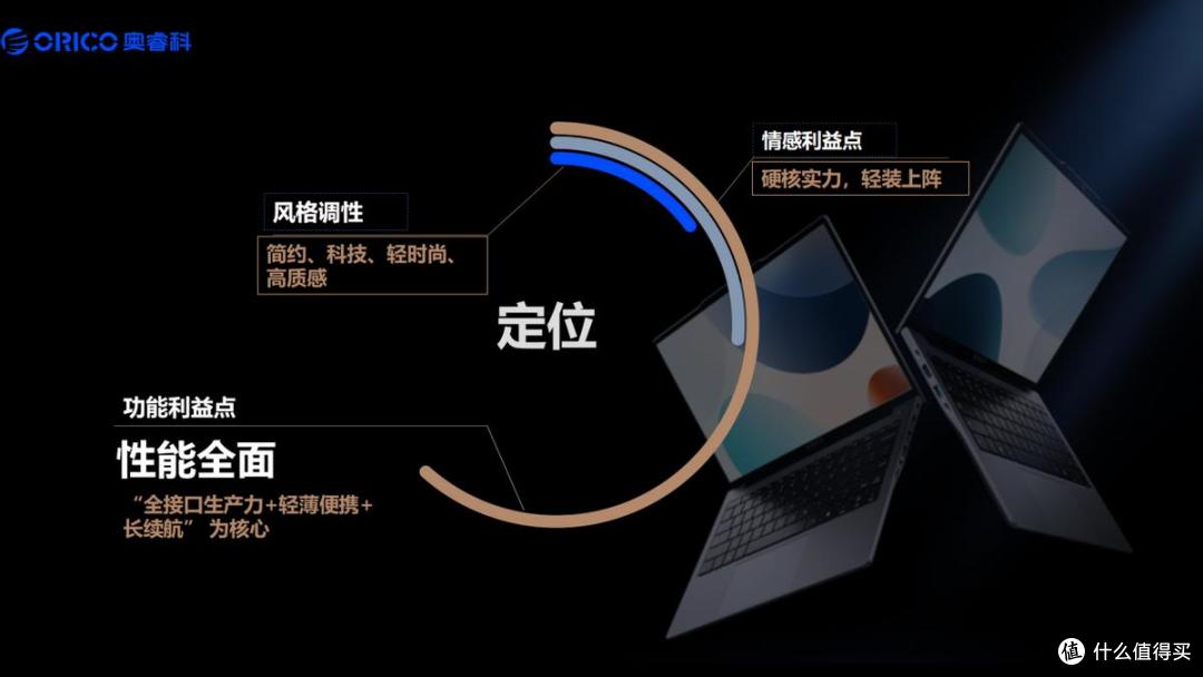 双十一期待——奥睿科Obook超能本,轻薄全能引发抢购热潮