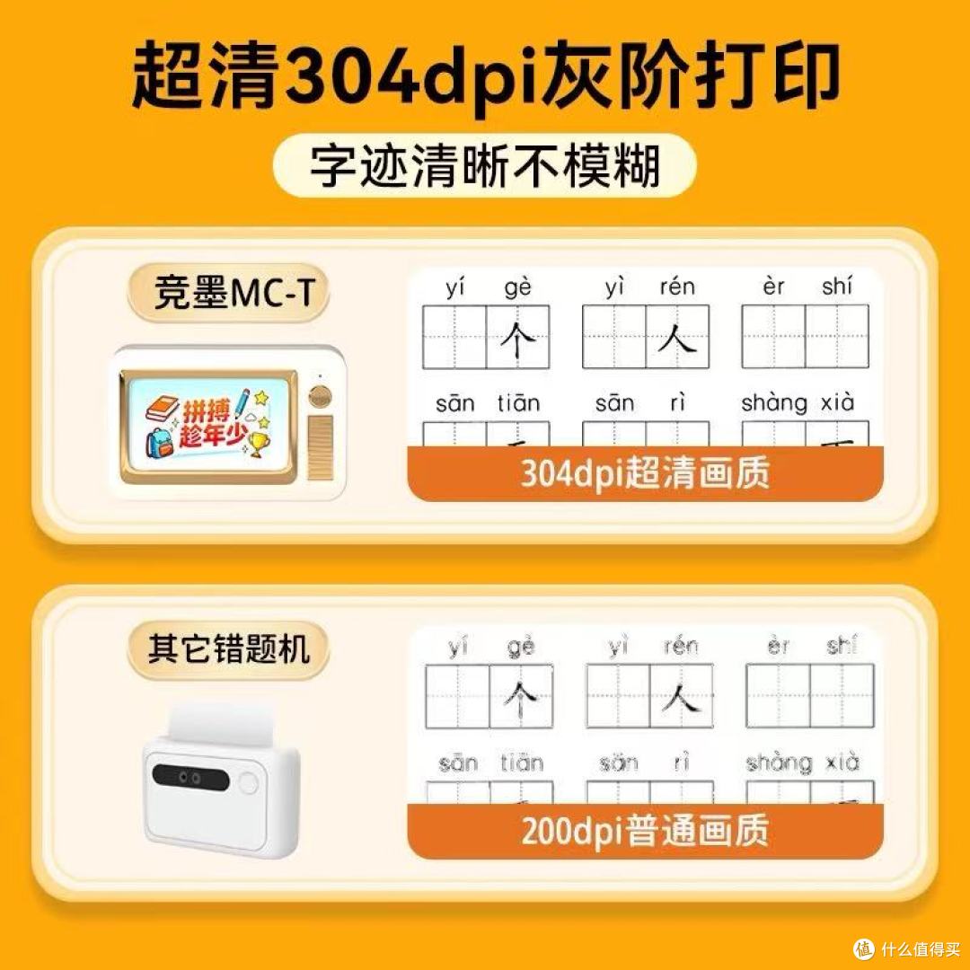 📚 老母亲的救星!终于和手抄错题说拜拜了