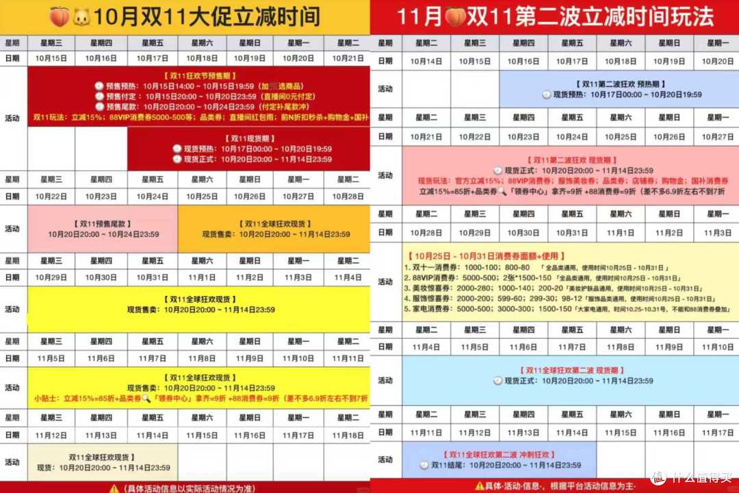 双11美妆个护“抄底”攻略:囤出安全感,精准买对不买贵!