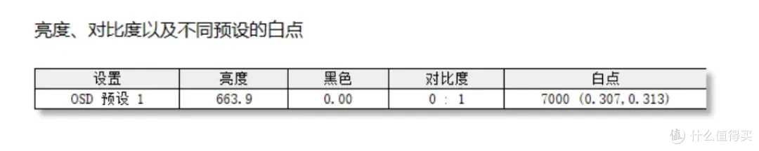 「Thor 双屏安卓掌机」上手篇2 机器上手体验