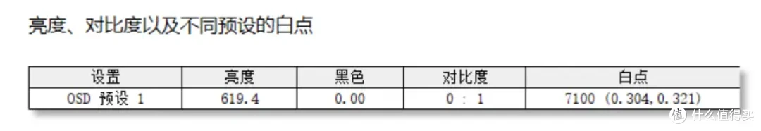 「Thor 双屏安卓掌机」上手篇2 机器上手体验