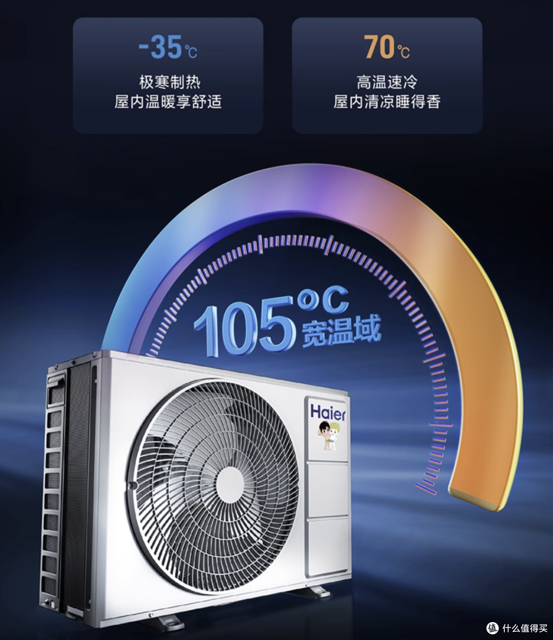 神机预定！海尔空调技术分析与产品推荐！反季空调攻略_壁挂式空调_什么值得买