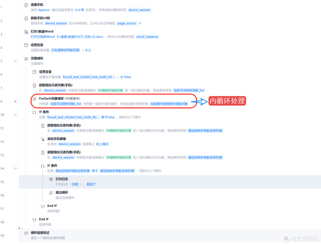 我用影刀RPA扒了小红书规则库喂给AI“审核” ,再也不担心限流