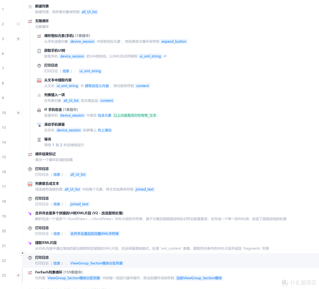 我用影刀RPA扒了小红书规则库喂给AI“审核” ,再也不担心限流
