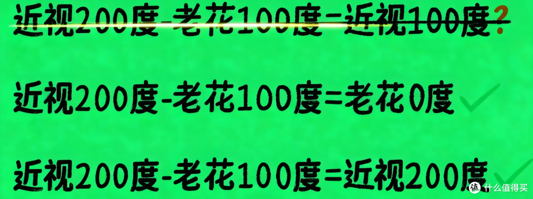 近视?老花? 近视+老花?