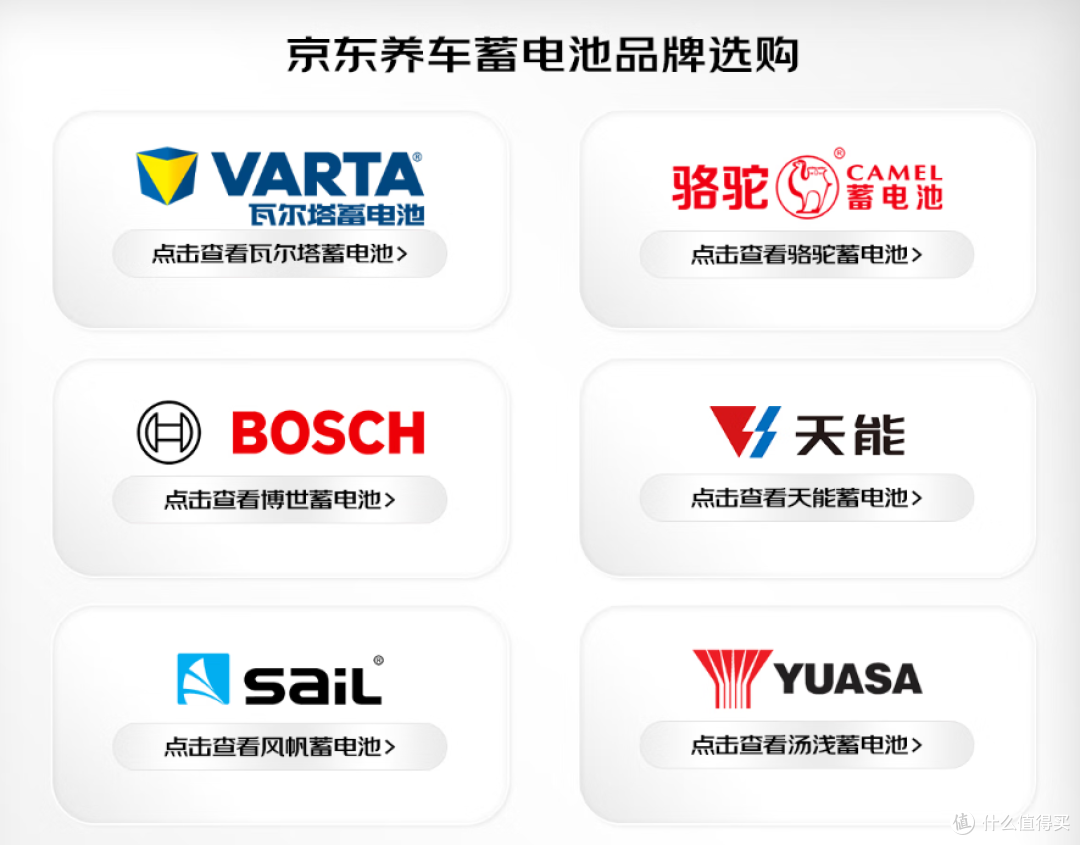 小车电瓶选购不踩坑！京东以旧换新上门服务，比4S店省时还省钱