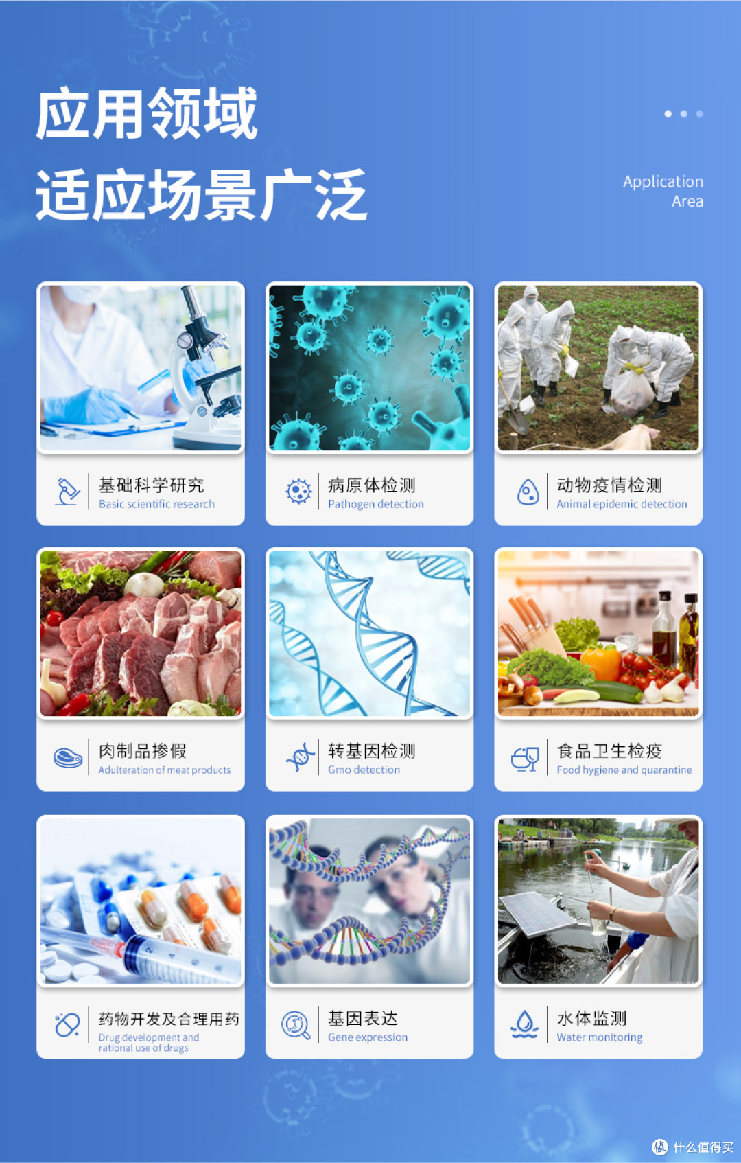 荧光定量PCR仪