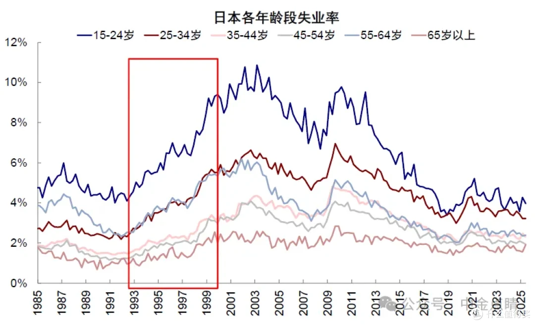 A股冲上4000点,中金一句话让人瞬间清醒...