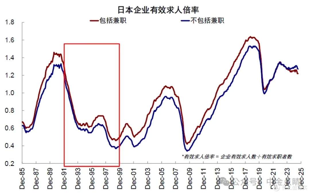 A股冲上4000点,中金一句话让人瞬间清醒...
