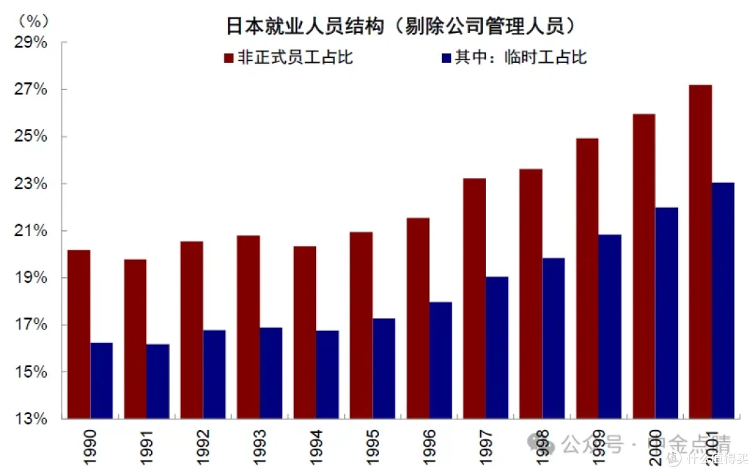 A股冲上4000点,中金一句话让人瞬间清醒...