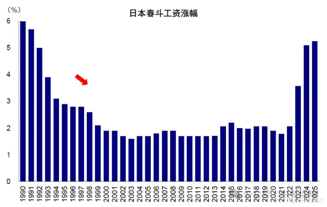 A股冲上4000点,中金一句话让人瞬间清醒...