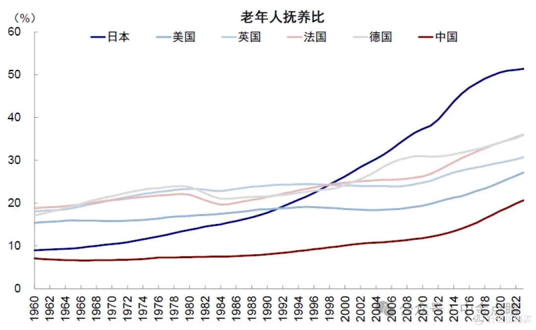 A股冲上4000点,中金一句话让人瞬间清醒...