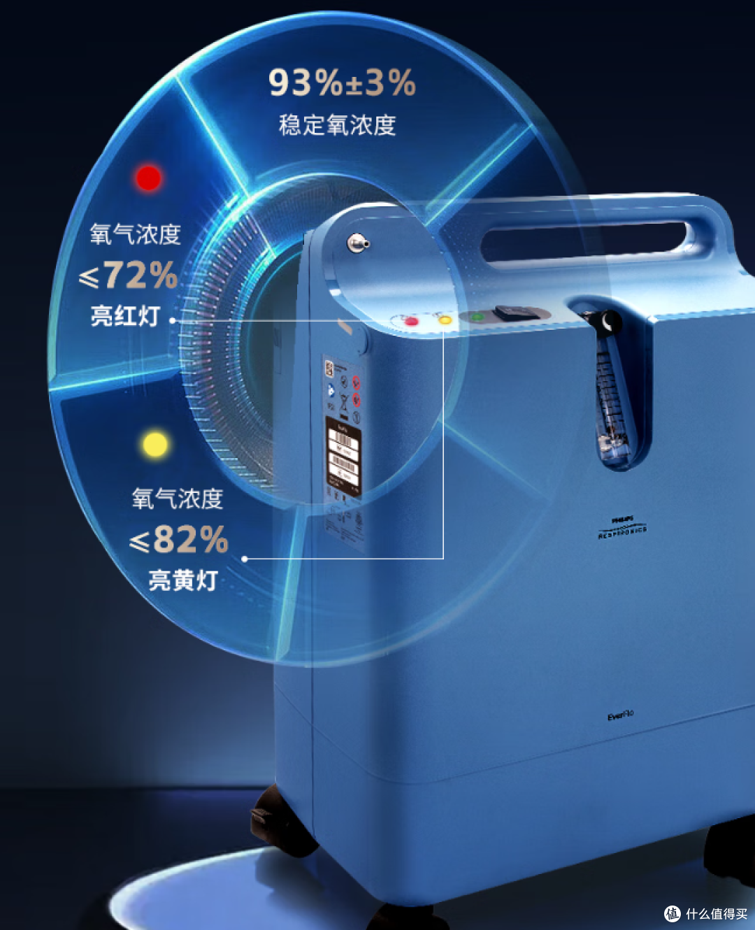 老人家用制氧机哪个牌子好?精选这五款效果好、操作便捷的制氧机