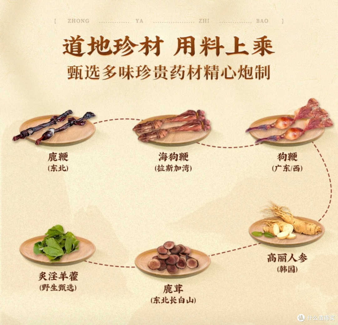 双11养生好物!至宝三鞭丸,拯救男人透支肾