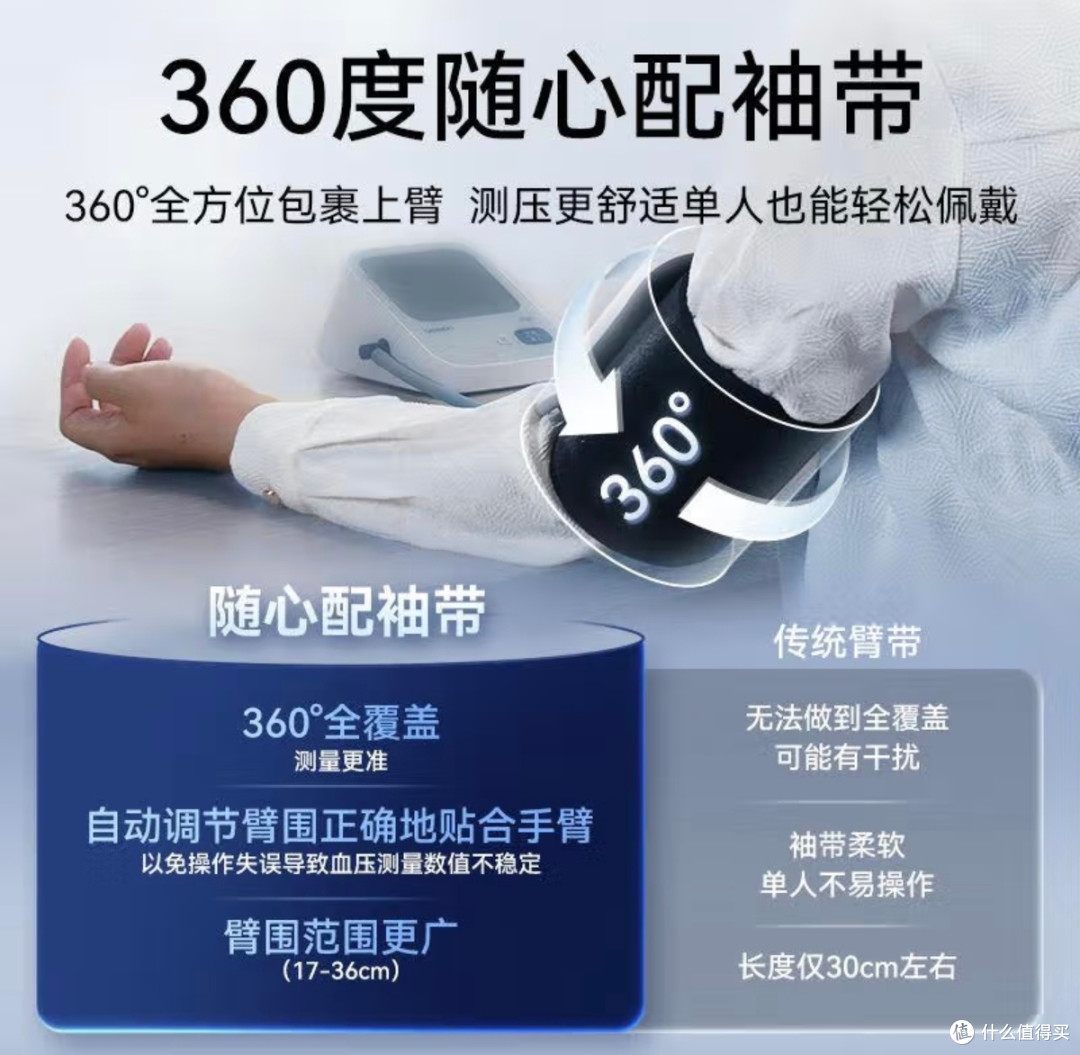 双11必囤健康神器!欧姆龙血压仪让打工人精准控血压