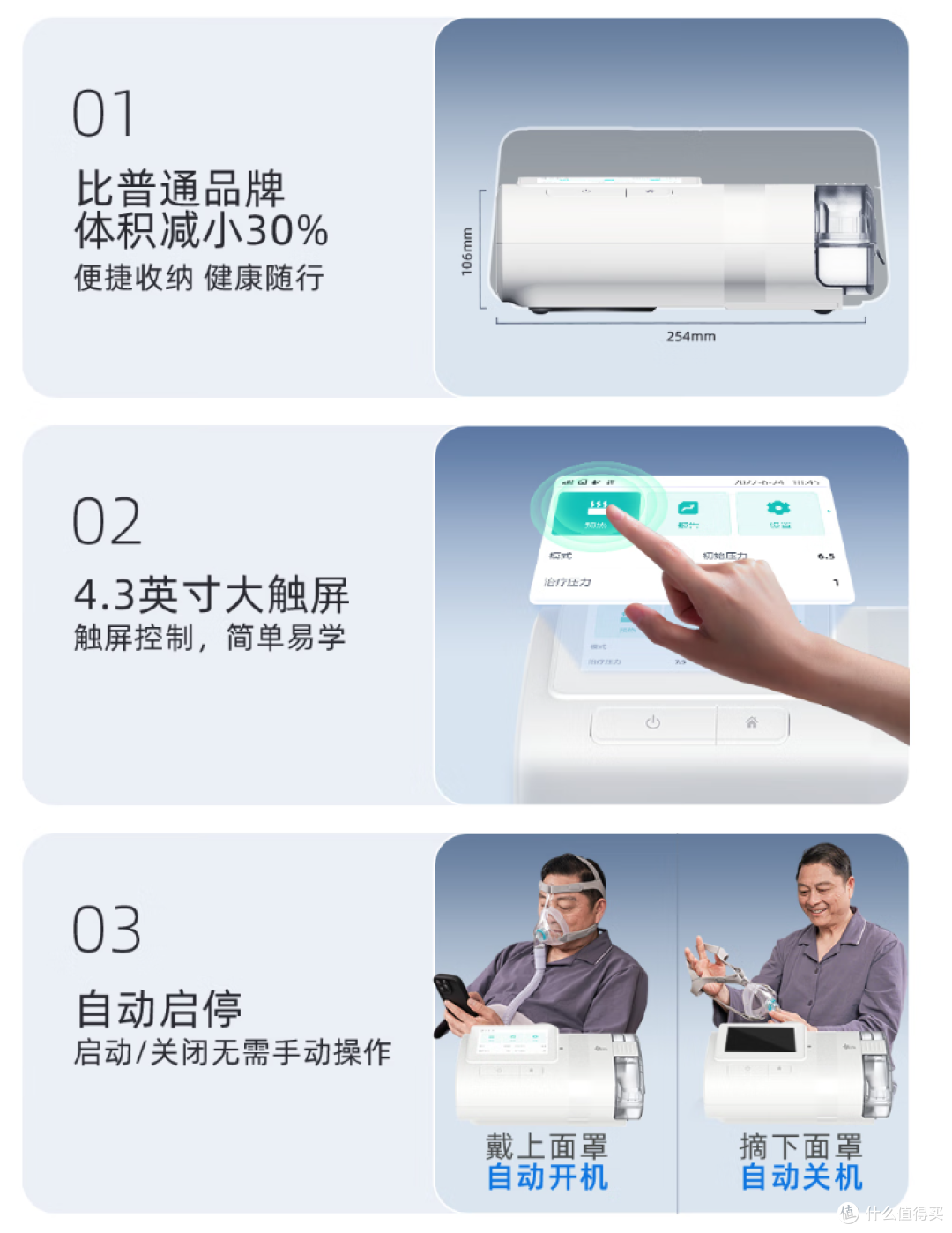 从“分房危机”到安睡相拥:BMC瑞迈特E5呼吸机拯救了我们的睡眠