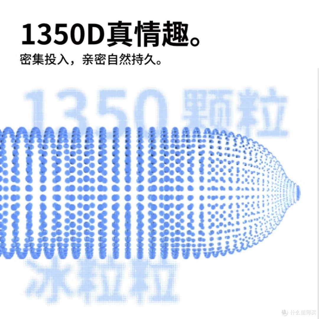 冈本冰粒粒3片装:双十一亲密神器