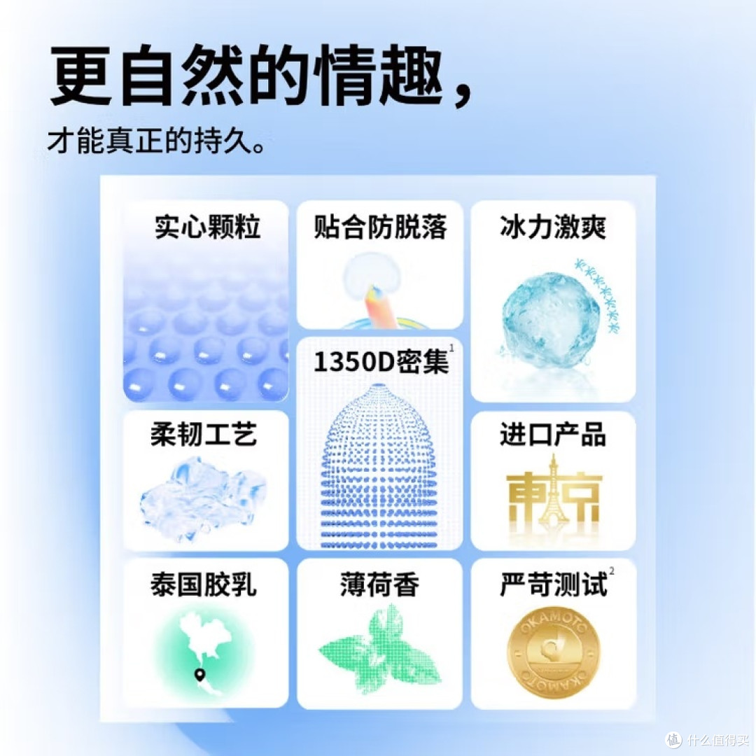 冈本冰粒粒3片装:双十一亲密神器