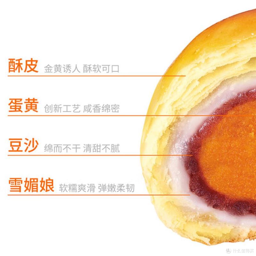 轩妈蛋黄酥：48小时现做，咬一口会“呼吸”的短保美味
