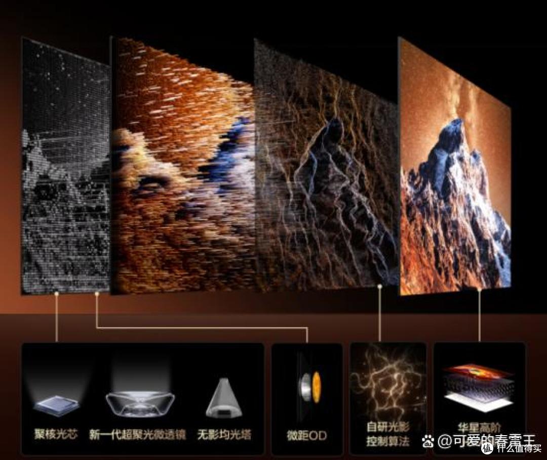 X11L 系列成为高端电视屠榜机皇 SQD-Mini LED技术是关键底气所在